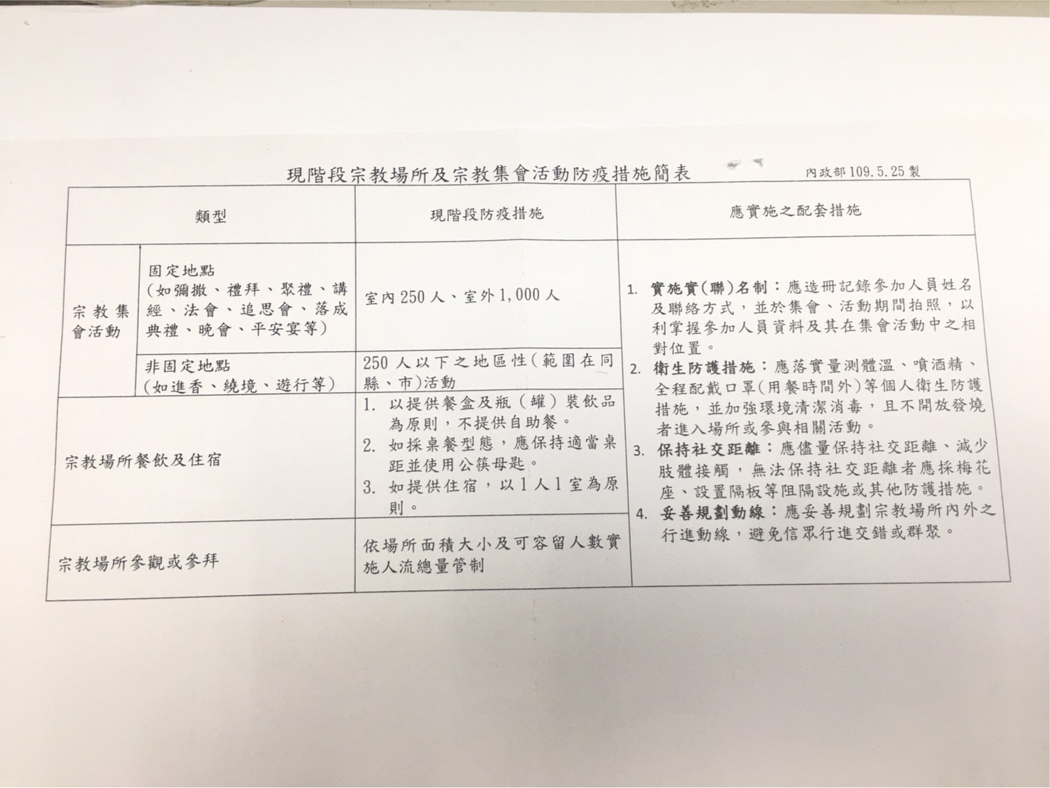 內政部公函－圖片