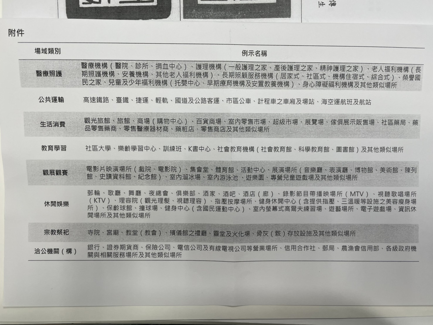 內政部公函－圖片
